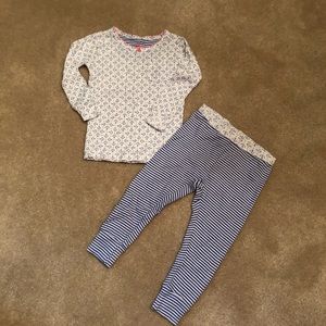 Carters pajamas size 12 months anchors